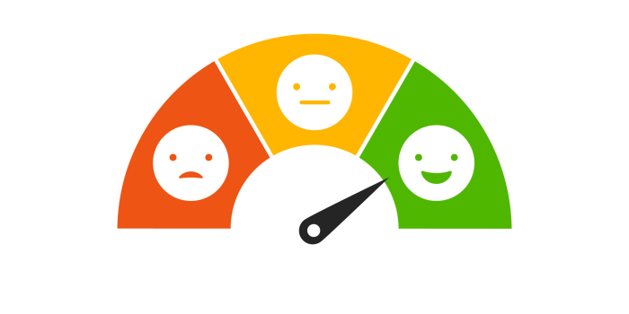 Feedback,concept,design,,emotions,scale,background,and,banner